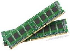 RAM